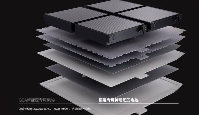 星艦7EM - i：A級混動新王炸，顏值堪比Macan-有駕