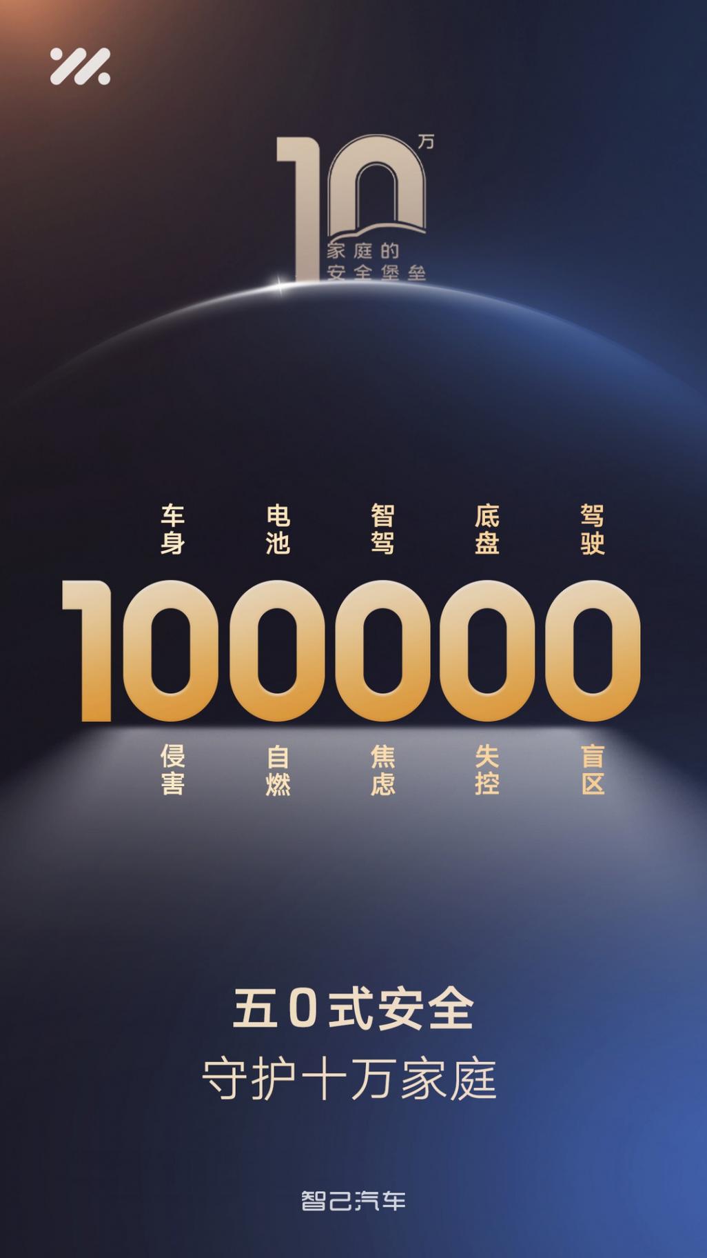 行業(yè)首個(gè)&ldquo;破爛&rdquo;藝術(shù)展解密&ldquo;智己十萬(wàn)臺(tái)零自燃&rdquo;