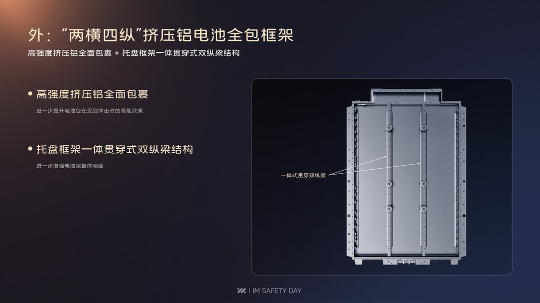 行業(yè)首個(gè)&ldquo;破爛&rdquo;藝術(shù)展解密&ldquo;智己十萬(wàn)臺(tái)零自燃&rdquo;