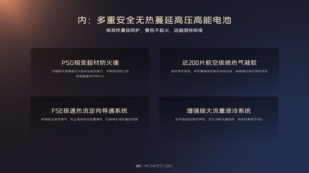 行業(yè)首個(gè)&ldquo;破爛&rdquo;藝術(shù)展解密&ldquo;智己十萬(wàn)臺(tái)零自燃&rdquo;