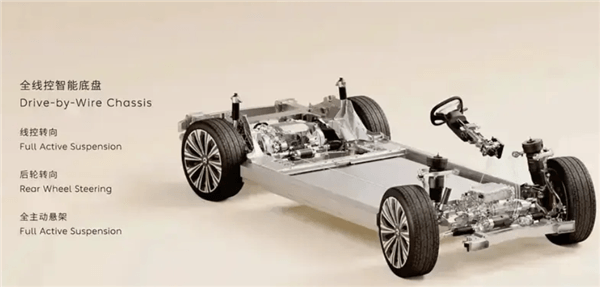 蔚來最高端的旗艦行政轎車！全新ET9將于12月21日NIO Day正式上市