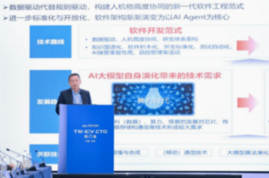 中汽創(chuàng)智CTO李偉受邀出席2024中國汽車T10-ICV-CTO閉門會(huì)