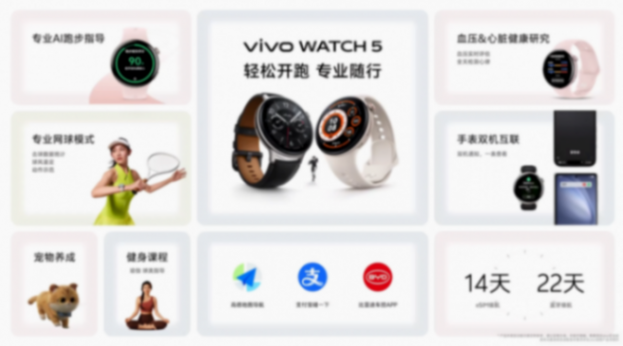 京東vivo WATCH 5 智能手表國(guó)補(bǔ)價(jià) 679.15 元起799 元起直達(dá)鏈接