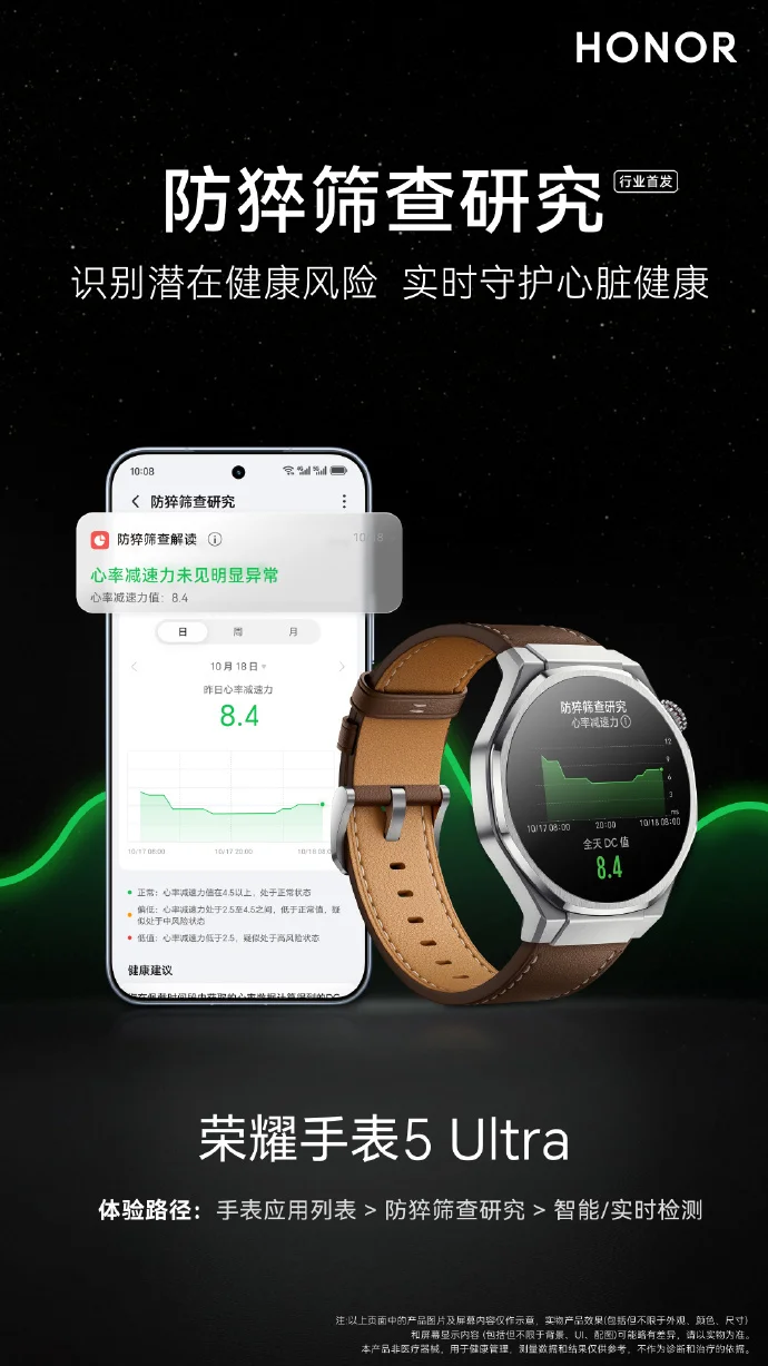 榮耀手表5 Ultra將行業首發&ldquo;防猝篩查研究&rdquo;