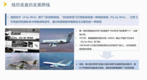 線控底盤技術概述 | 蓋世大學堂智能底盤技術開發系列知識講解