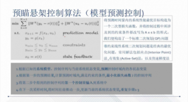 底盤的智能化趨勢及輔助駕駛對底盤的需求 | 蓋世大學堂智能底盤技術開發系列知識講解