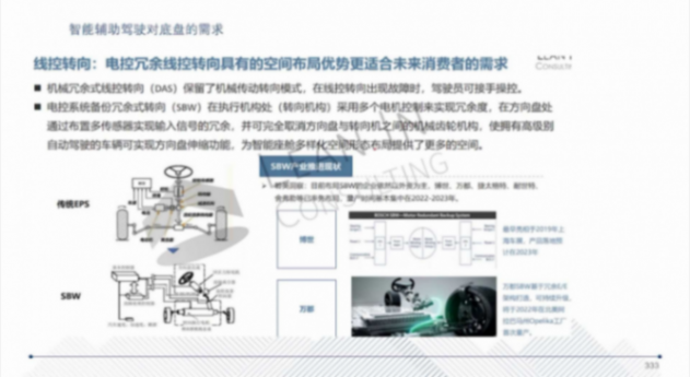 底盤的智能化趨勢及輔助駕駛對底盤的需求 | 蓋世大學堂智能底盤技術開發系列知識講解