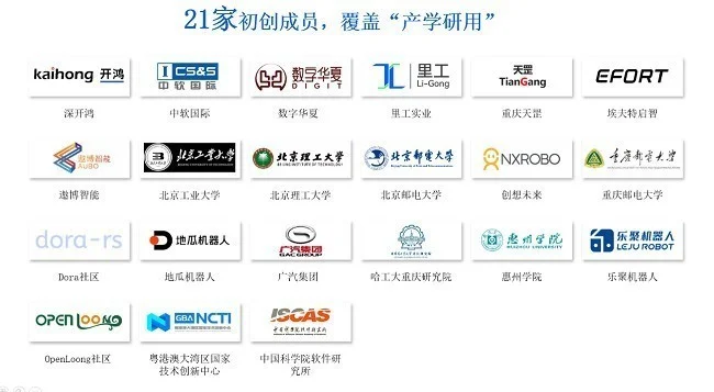 全國首個開源鴻蒙機器人操作系統M-Robots OS正式開源