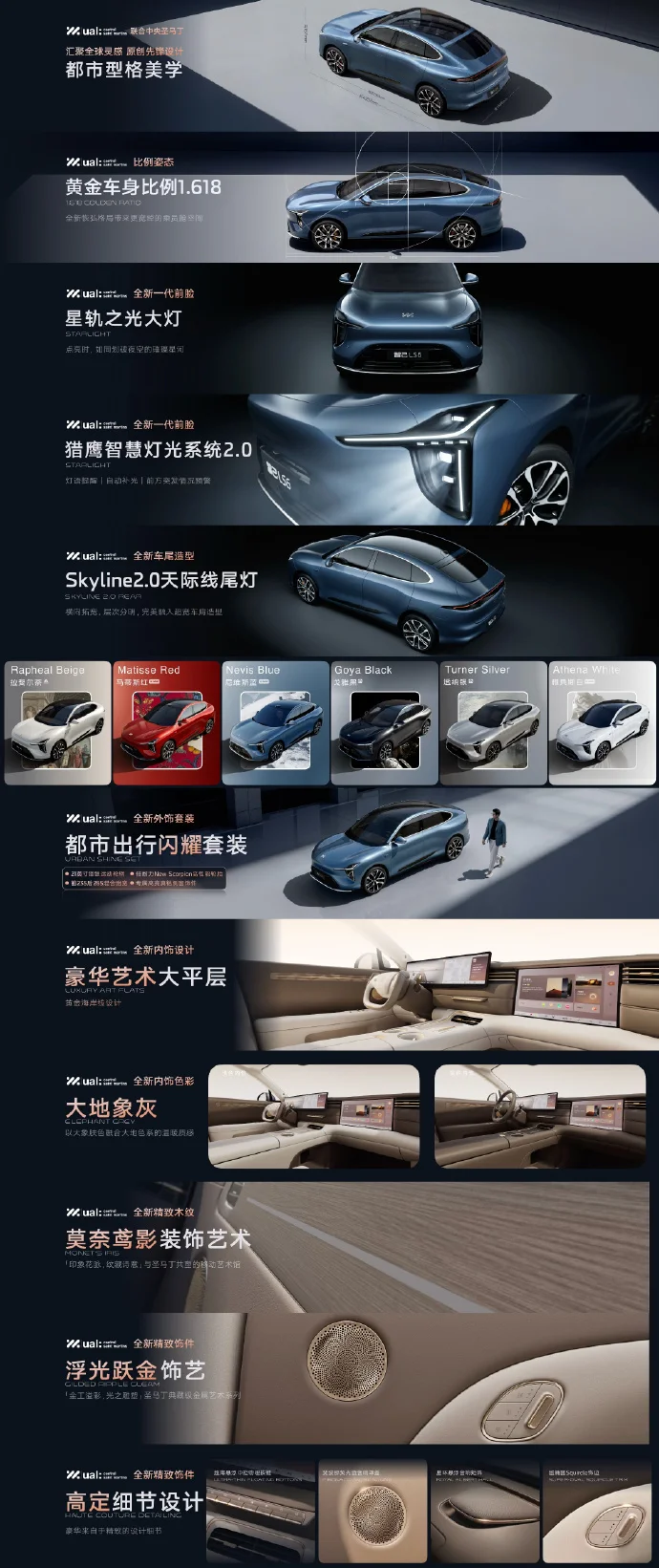 新一代智己LS6上市：起售價20.99萬，搭載800V超快充+智慧四輪轉(zhuǎn)向