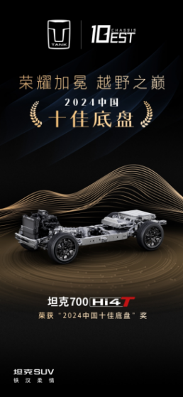 長(zhǎng)城汽車Hi4越野混動(dòng)技術(shù)行業(yè)嘉獎(jiǎng)不斷，搭載車型受市場(chǎng)好評(píng)