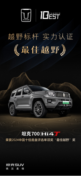 長(zhǎng)城汽車Hi4越野混動(dòng)技術(shù)行業(yè)嘉獎(jiǎng)不斷，搭載車型受市場(chǎng)好評(píng)