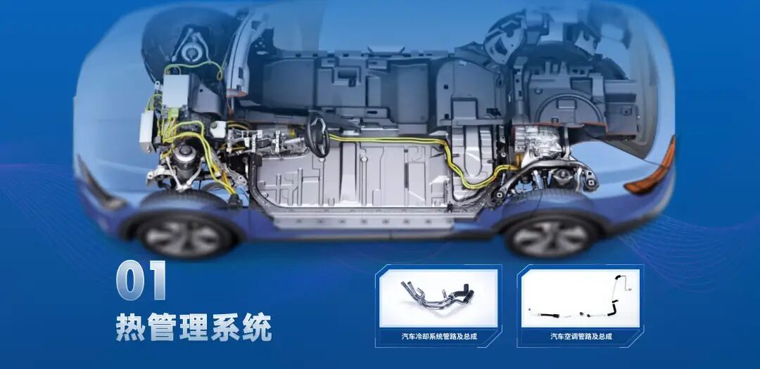 天津鵬翎落戶武漢經(jīng)開區(qū)，為嵐圖本地化配套，劍指900億熱管理風口