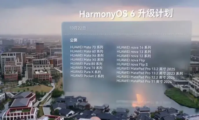 一文看懂華為鴻蒙6：能與蘋果互傳，鍵鼠無感切換，應用生態全面升級