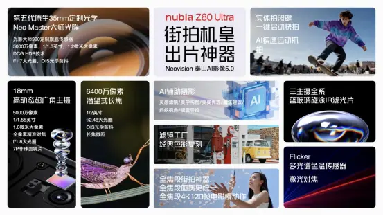 努比亞Z80 Ultra發布：35mm街拍旗艦&ldquo;植入&rdquo;紅魔游戲心臟，4999元起