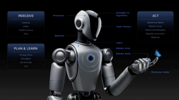 禾賽李一帆：機器人高質量硬件才有高質量數據，軟硬不會解耦