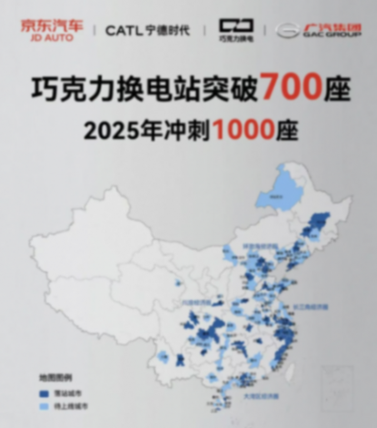 巧克力換電站突破700座，沖刺全年千站目標