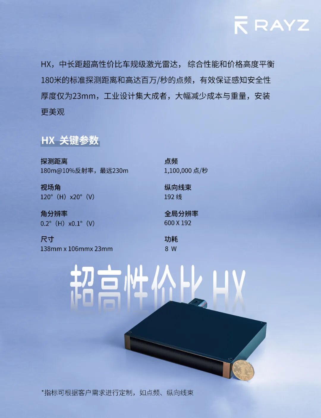 RAYZ睿鏃科技斬獲蓋世汽車2025金輯獎&ldquo;最具成長價值獎&rdquo;